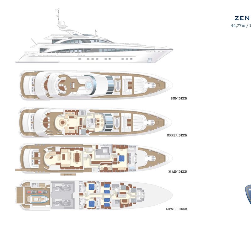 parts of a luxury yacht